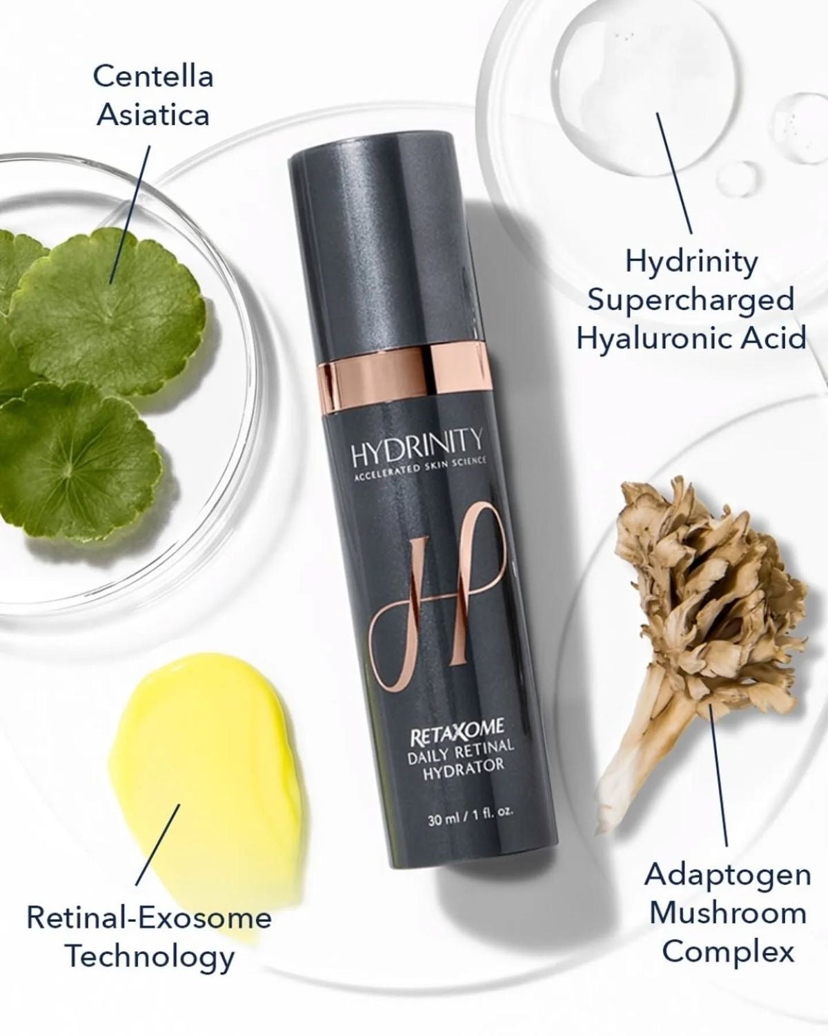 Retaxome Retinal Hydrator